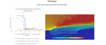 Load image into Gallery viewer, C5 Corvette GT1 Center Vent Xtreme Flow Wicker
